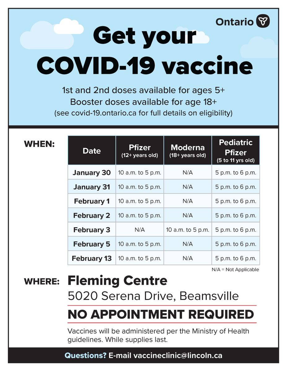 TownofGrimsby's tweet image. The Town of Lincoln has several Vaccine Clinics scheduled in the upcoming weeks. 
See the full schedule below. All clinic dates are walk-in only and will take place at the Fleming Centre - 5020 Serena Drive in Beamsville.