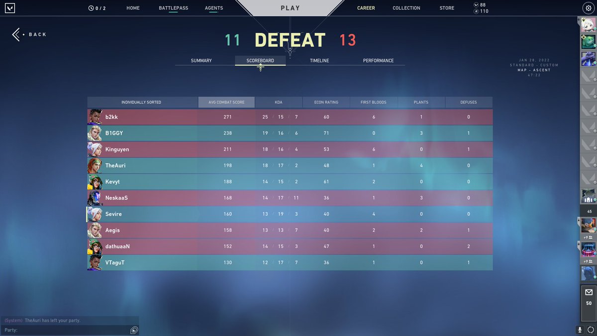 sevire's tweet photo. 0-2 VS #KeepYourSkill in @vrl_fr. They were the better team today, need to refocus and improve. Sorry to everyone and thanks for the support! https://t.co/upQB8xQk7G