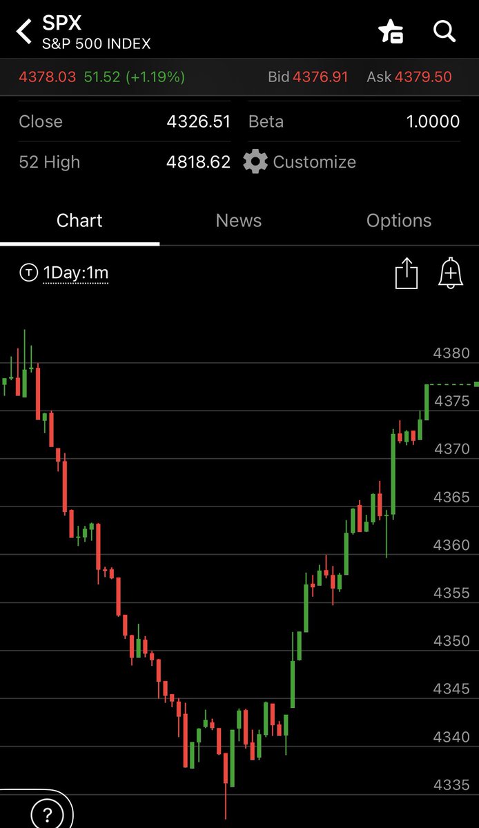 Somebody explain the last hour to me. What did I miss?