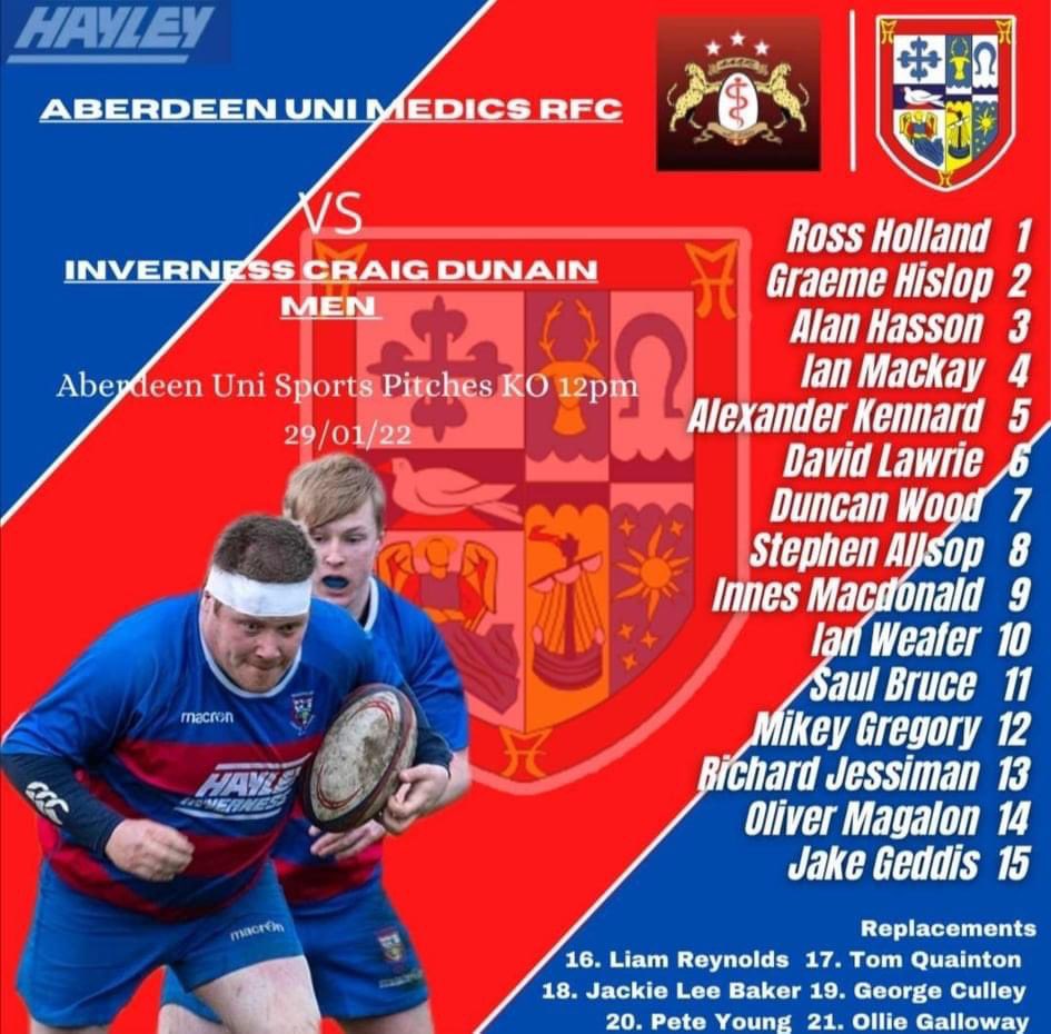 Inverness Craig Dunain RFC tweet media
