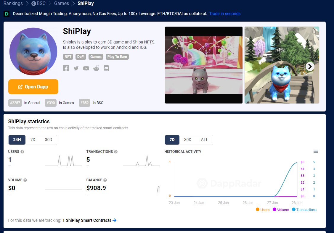 ShiPlay
Shiplay is a play-to-earn 3D game and Shiba NFTS. Is also developed to work on Android and IOS.
dappradar.com/binance-smart-…
#Dappradar #PlayToEarnGames #BSC #SHIPLAY