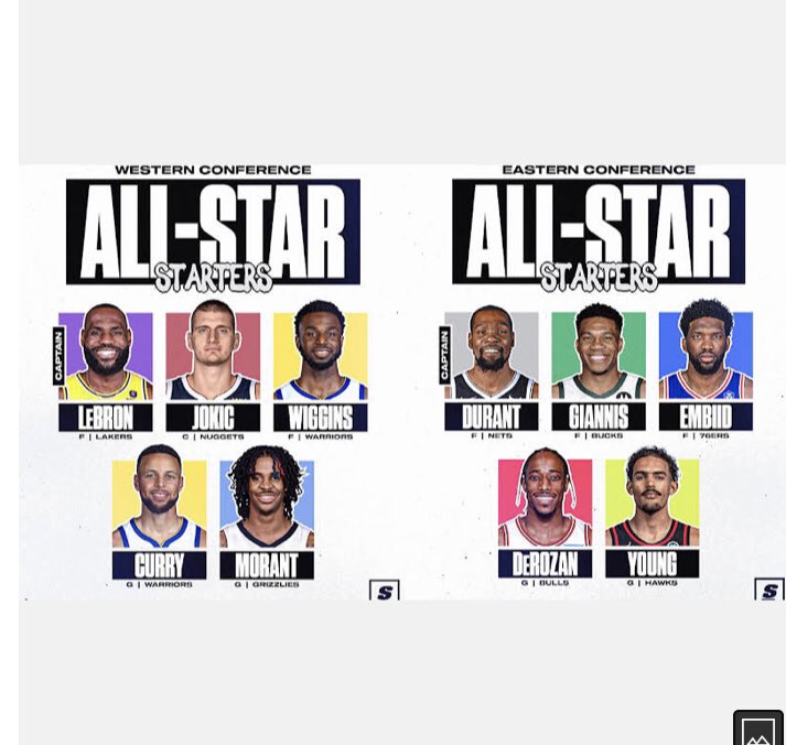 All Things Sports (SportsHeist) Twitter