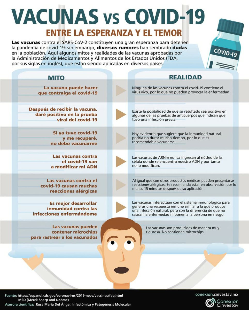 CecyteCalnali's tweet photo. Cómo actividad de nuestro #CTEMS correspondiente al mes de enero el @CecyteCalnali, y con el propósito de sensibilizar sobre la importancia de la aplicación de la vacuna y estar prevenidos ante la pandemia de la COVID - 19.
#SiMeVacunoMeProtejo
#SiMeVacunoProtejoAMiFamilia https://t.co/1aQVYFc3ub