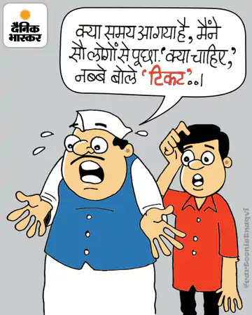 Dainik Bhaskar on Twitter: Dainik Bhaskar on Twitter: