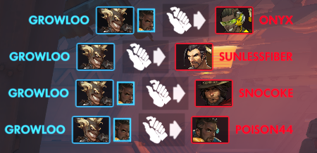 noirOW_'s tweet photo. 2-0 vs LSFC takes us to Finals. GGs. Game MVP: @growloo_ with a story in 2 parts: https://t.co/NAXFlchNvT