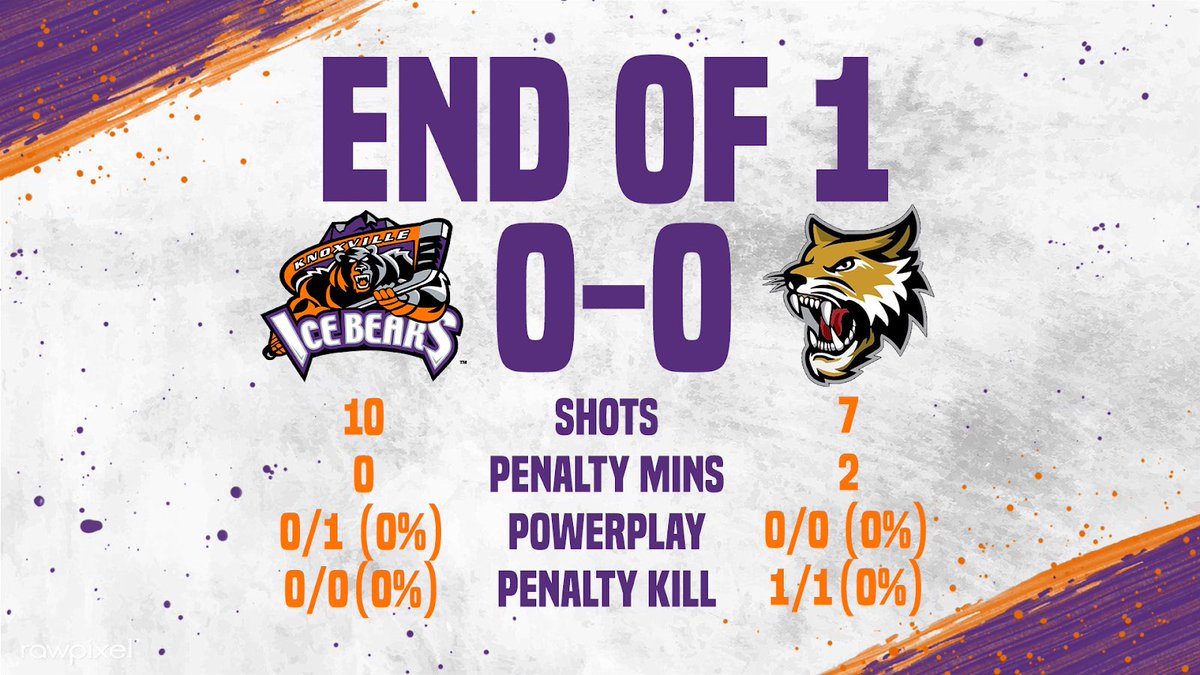 icebears's tweet photo. Two goose eggs after 20 minutes! 

#KIBvsVC https://t.co/pca9F69R6b