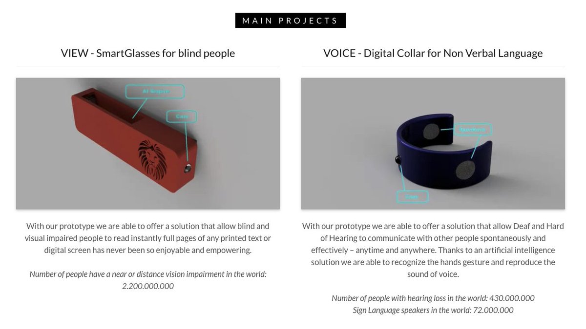 Here's a #startup out of #Italy. This founder (who is looking for investment) is building pretty cool hardware #prototypes that, for example, allow a visually impaired person to read a book. Check out more at hypersenz.ai.