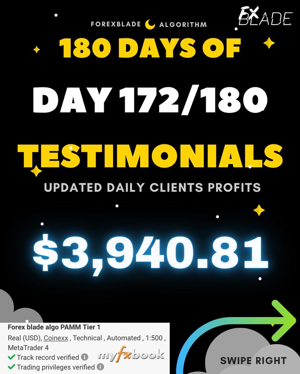 ForexBlade_'s tweet photo. Day 172/180, 1/27/22.
OUTSTANDING day🔥💰!!
#ForexBladealgo #forexbladetestimonials  #ForexBladeUniversity #forextrading #forexalgorithm #forexeducation #forexsignal #forexblade #forexgroup #algotrading #forexbladetips #fxblade https://t.co/9Z08JMP5VX