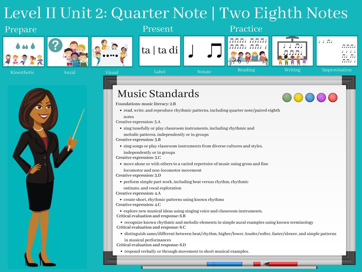 SoundthinkingL's tweet image. #SneakPeak
Emma is really proud to show off our new standards posters that will be available for every level, and every unit for teachers to download and have in their classroom. 
Show off all the standards you teach in your lessons!