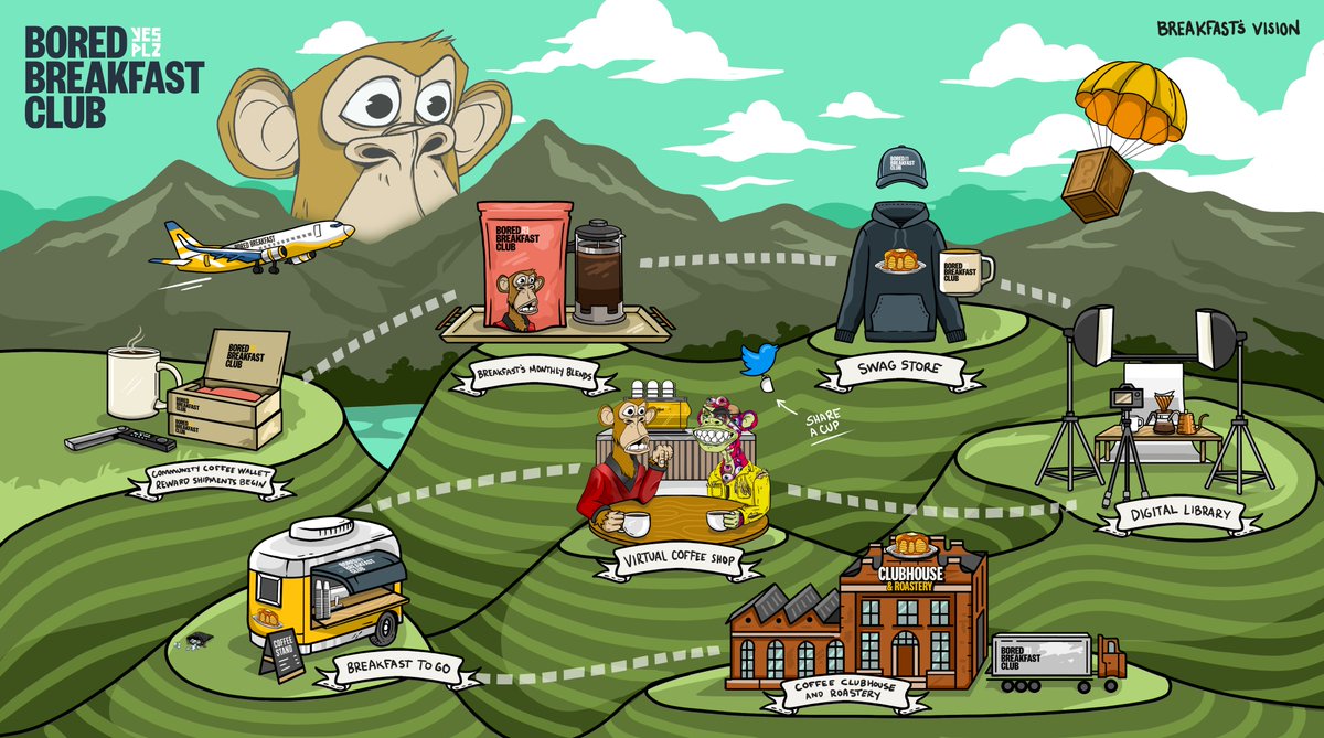 BoredBreakfastClub tweet media