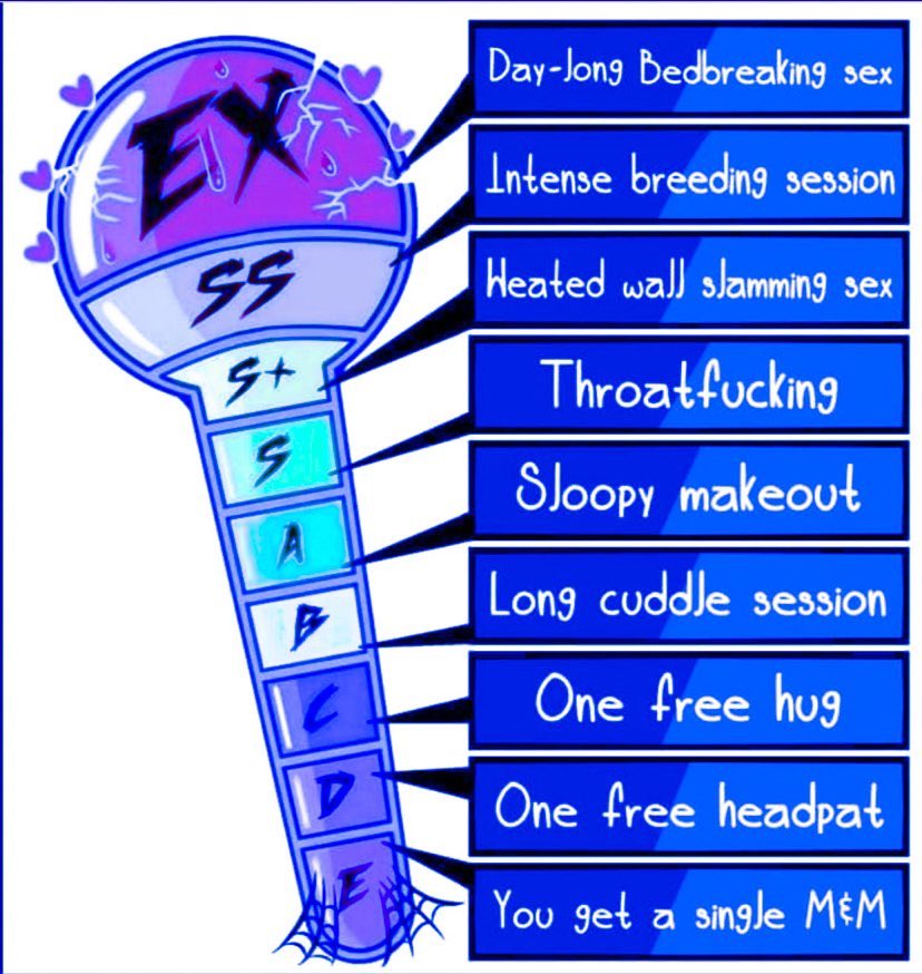 "Grrrrrrr...real..going to watch ..my fucking tape..when I sleeping!"
☆s or above☆
#LewdRP #nsfwrp 💜and 🔃