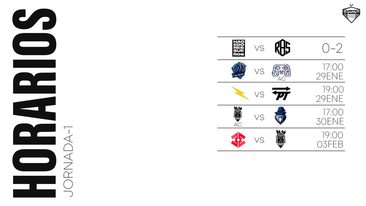 Unite League tweet media