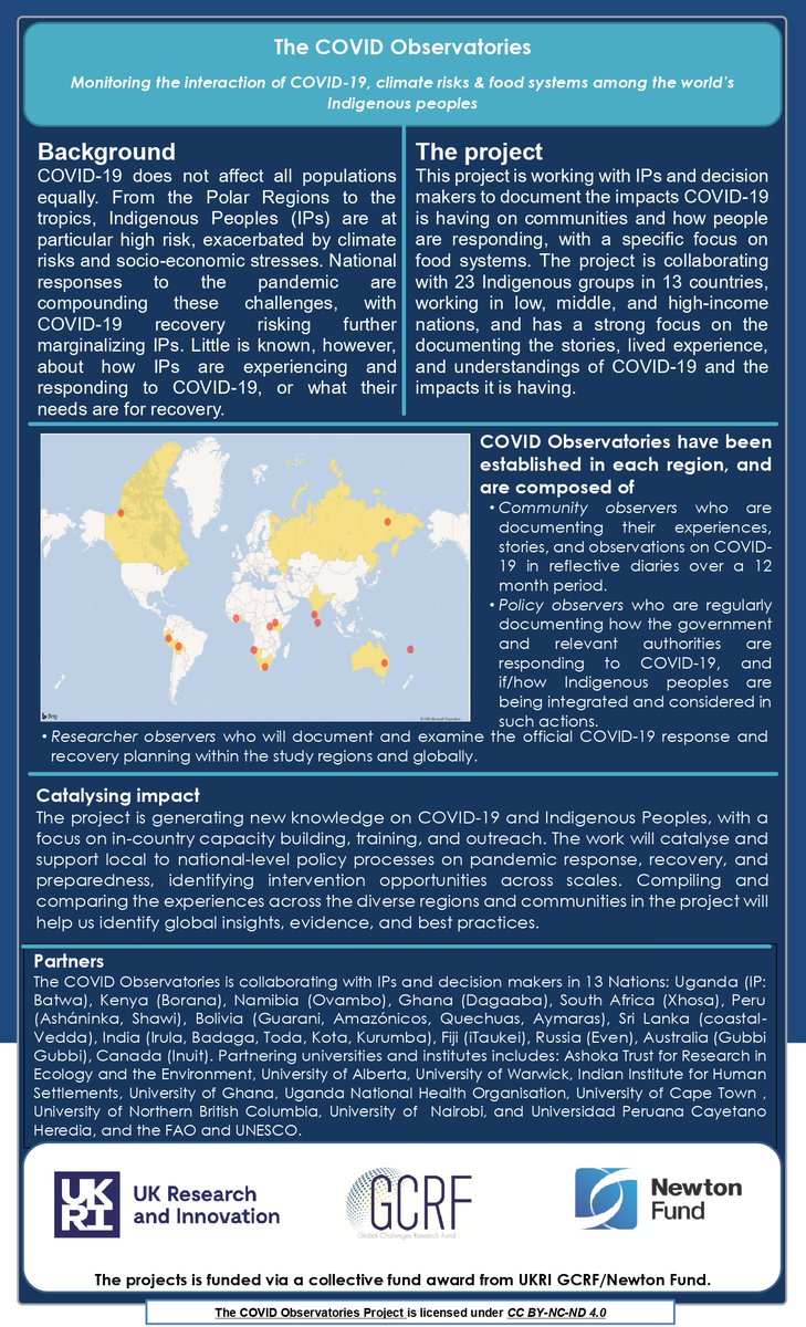 Covid Observatories tweet media