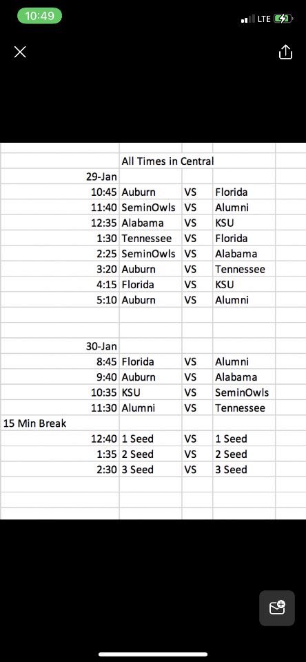 Chris Young begins tomorrow!

Here is when your Tigers will play at the James E Martin Aquatic Center!