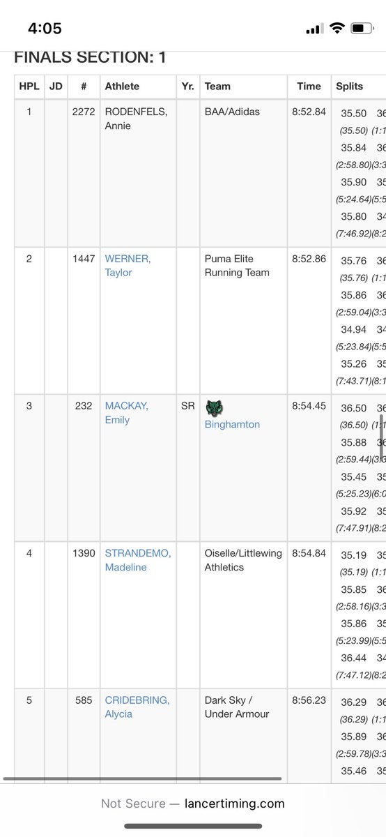WAHOO!!! <a href="/mstrandemo/">Madeline Strandemo</a> officially a HUGE PR and a US Qualifier in January! 🎉🎉🎉🎉