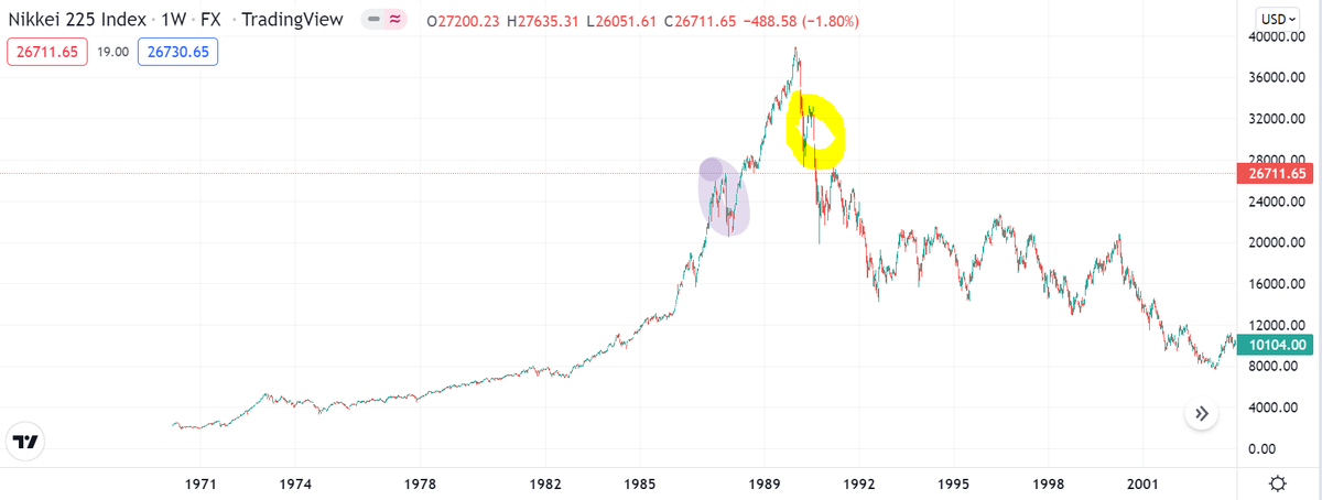 holeyprofit's tweet photo. 2/ 

Yellow highlight would have been a mega #BTFG attitude. https://t.co/W68xNdoVA3