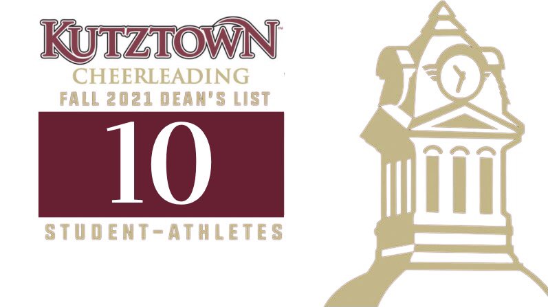 We’re excited to highlight our student athletes on the Dean’s List from the Fall ‘21 semester📚📝 See our full list at the link below! #GoBearsGo 

kubears.com/news/2022/1/26…