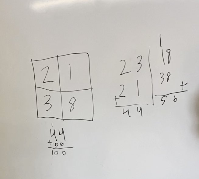 _msdistracted's tweet photo. I wish this picture could depict how in awe I felt. I have never seen my students more determined to solve a problem than the last few days. I felt so proud watching their excitement and pride as they shared their work. @RCSD_No81 @pgliljedahl @StAugustineRCSD #thinkingclassroom https://t.co/Wi2ZpDqRZk