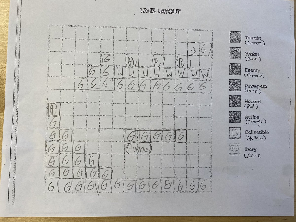 MistyKluesner's tweet image. Our @WolfpackCSI 5th graders are making some awesome progress on their video games in Innovator’s Hour! They are finishing up their planning and starting to build out their designs in @bloxels ! 

#CUSDrockstar @campbellusd #CSICreativityAndDesign #ArtsEdChat @MERIT_KCI