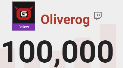 OliverOG's tweet photo. WE HIT 100,000 FOLLOWERS ON @Twitch LAST NIGHT!
3+ Years since I started streaming and I never thought I would be where I am today. I wouldn't be here without you guys and not be living my childhood dream as well.
THANK YOU FOR YOUR CONTINUED SUPPORT, WITH MORE YEARS TO COME👀🤟 https://t.co/yQ24QPXLtk