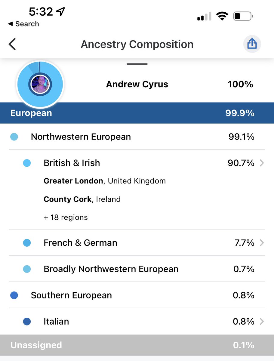 drewcyrus_'s tweet photo. My 23andme results are in!

Turns out, I’m 99.9% whiter than milk &amp; 0.1% ~mystery~ https://t.co/wVPcfJRImv