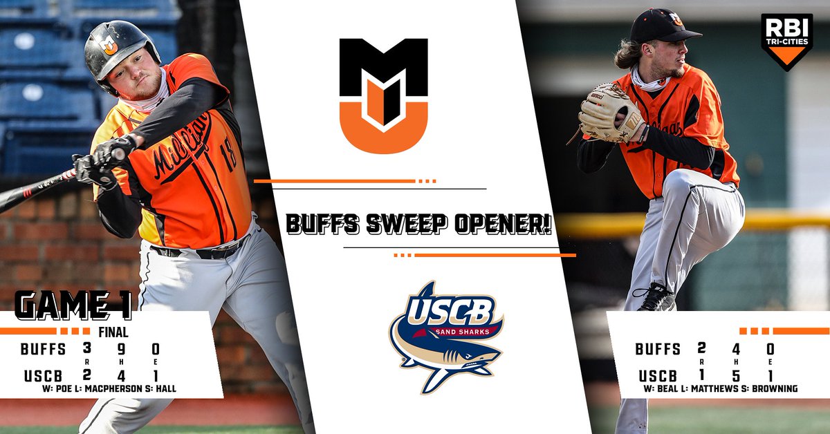 ⚾<a href="/BuffsBB/">Milligan Baseball</a> downed 2021 NAIA national qualifier USCB twice to open the 2022 season! #BuffStrong🦬

📝ow.ly/Cbmz50HH3S8
