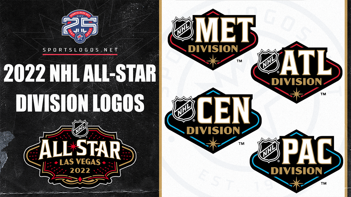 Chris Creamer  SportsLogos.Net on X: The 2020 #NHL All-Star Game