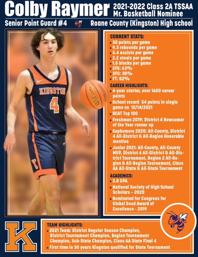 If you have a vote for 2A Mr. Basketball please consider voting for my guy <a href="/colbyraymer22/">Colby</a> He’s an incredible talent and a great kid. Check out his stats!