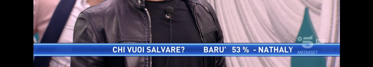 ale1838482's tweet photo. Il nostro barulino salvo con il 53% 🔥 #gfvip #solearmy https://t.co/8SIouEcNtx