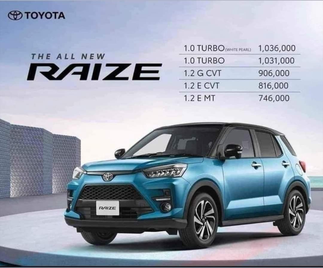 Dimensi toyota raize