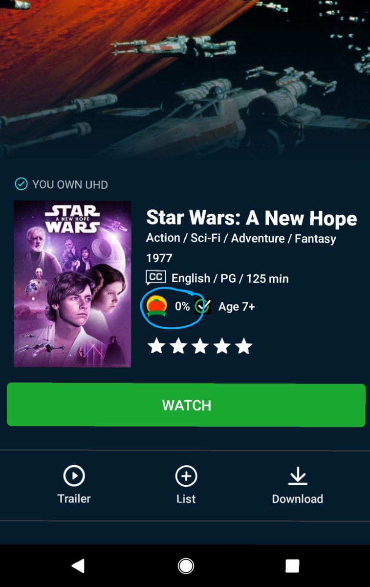 WTF???  Somebody better fix this
Rotten Tomato rating... or they will have a rebellion on their hands!

#StarWars #StarWarsLegion