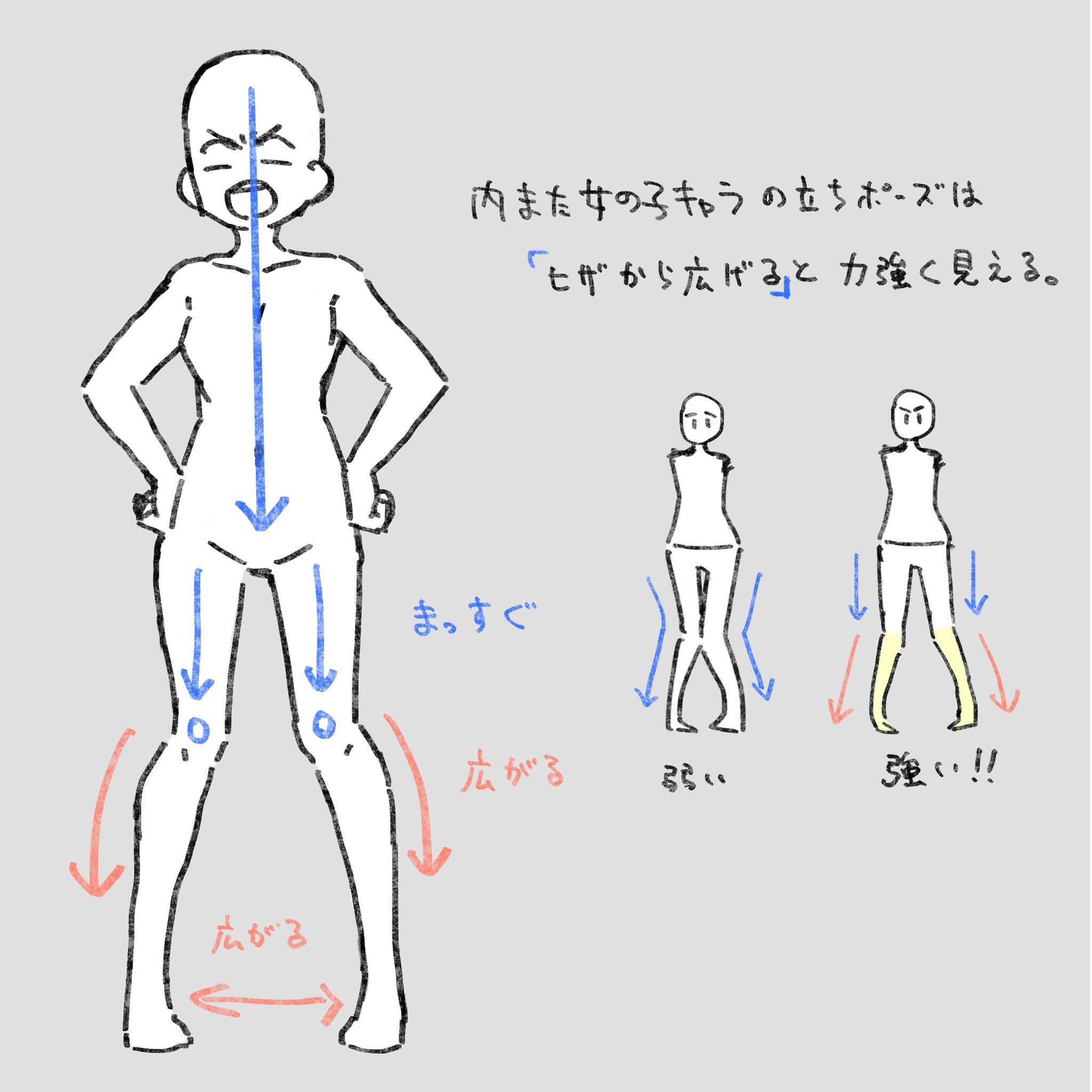 96こげ イラスト講座 ツンデレの圧倒的かわいさを演出する定番ポーズ 内また仁王立ち 内股だけど まっすぐ に描くのがポイント みんなこのポーズを使ってツンデレを描いて見せてくれたらわたしが個人的に喜びますw T Co