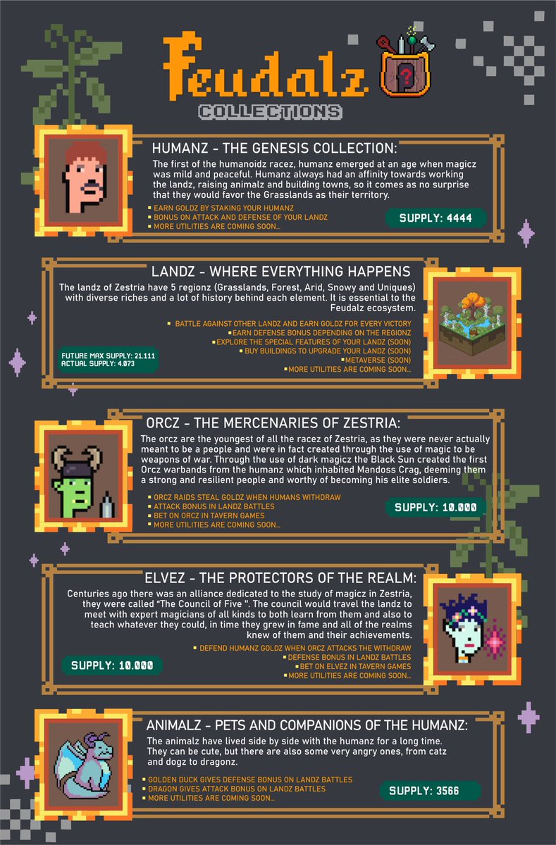 feudalznft's tweet image. We like the Feudalz infographic