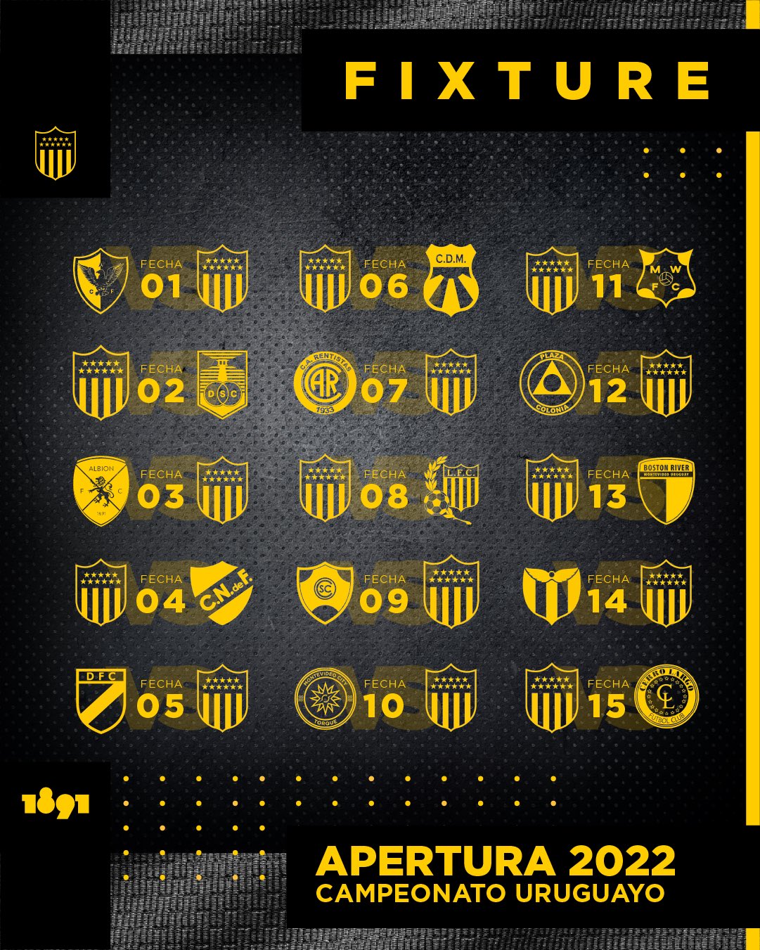 Así es el fixture completo del Clausura: ¿contra quién y dónde debutan  Peñarol y Nacional?