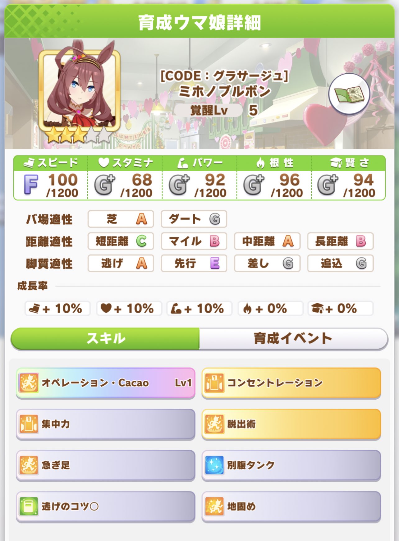 さおとめ チョコボンさん 種族値に無駄がなさすぎてウマ娘界のガブリアスって聞いて爆笑してる T Co Oex2pae7rj Twitter