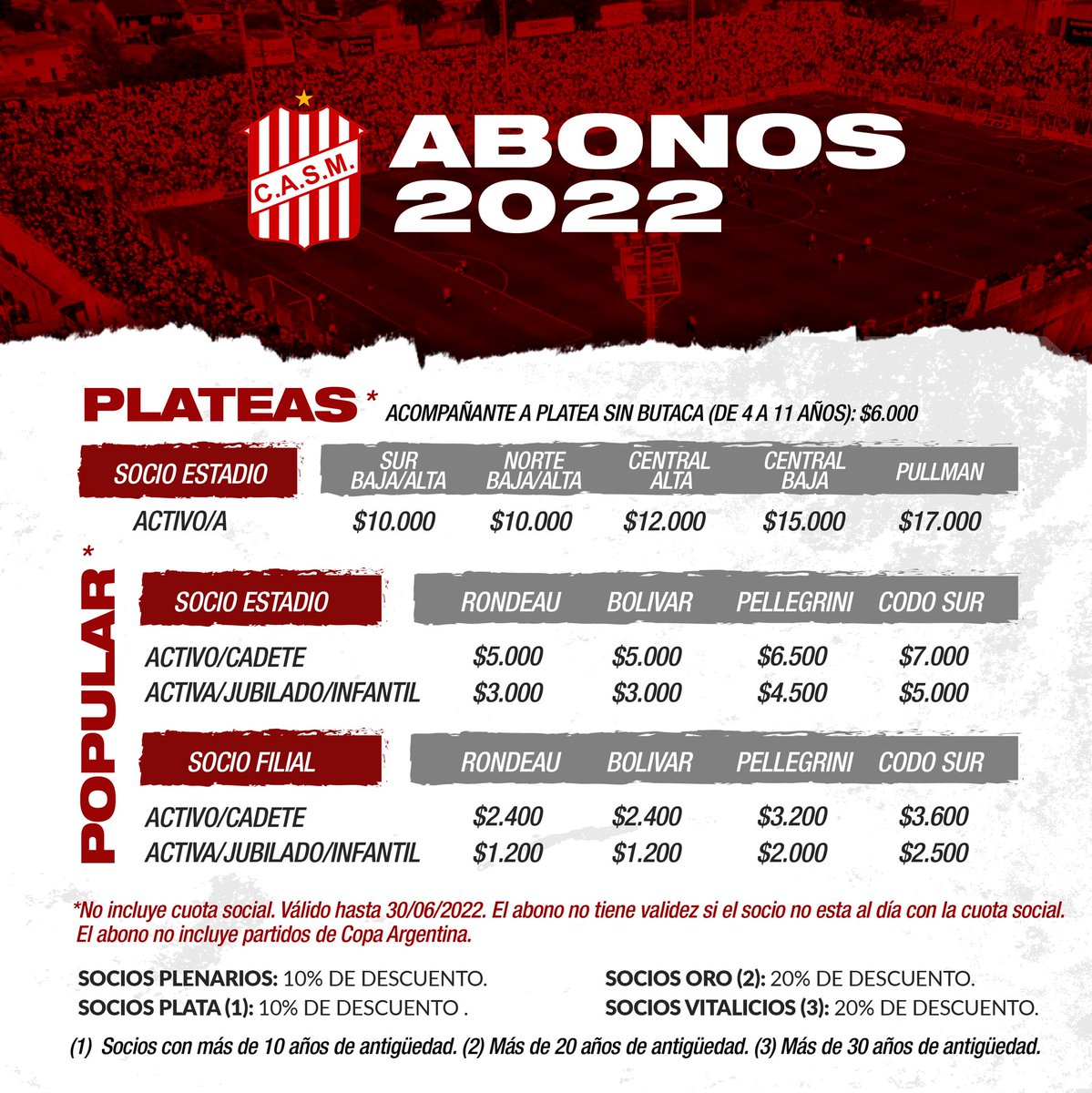 CASMOficial's tweet photo. 🔴⚪#SociosySocias

¡ABONOS TEMPORADA 2022! 

Compartimos los precios de los abonos para el próximo Torneo Primera Nacional. Los mismos comenzarán a venderse de manera online por nuestra web a partir del miércoles 2 de febrero. https://t.co/6UjlHrae6B