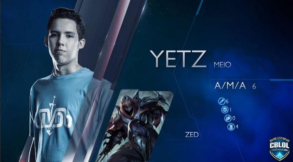 draacoAKAdraaco's tweet photo. @baianolol1 Nem kami nem tockers, apenas ele #teamYETZ https://t.co/c41SumOjUa
