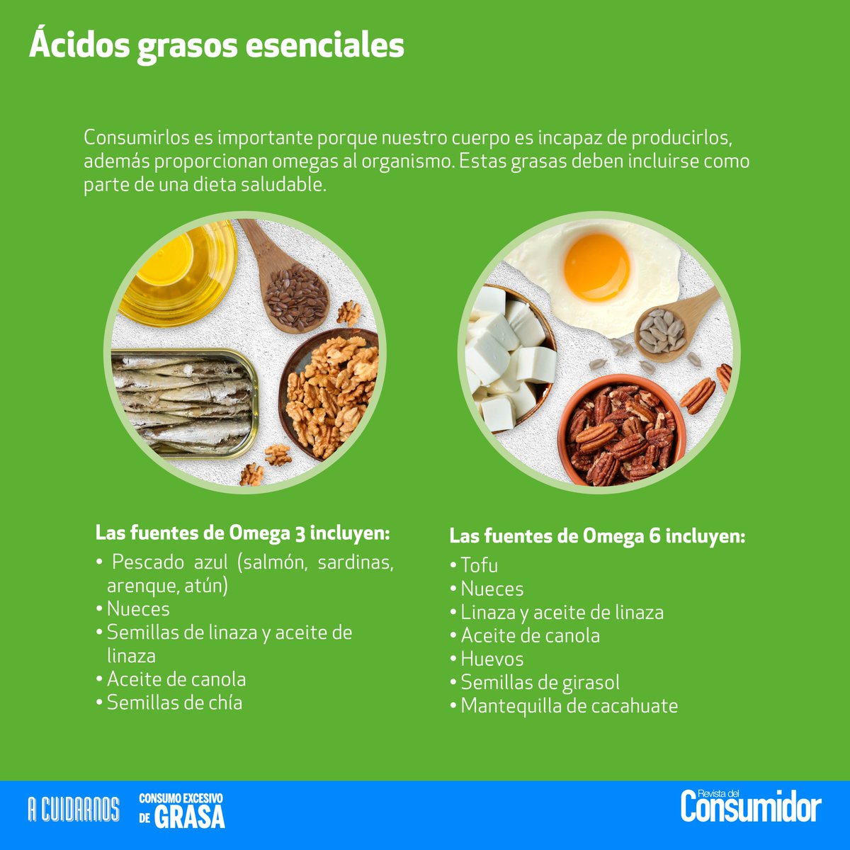 Profeco's tweet photo. 🤔#SabíasQué El consumo de grasa en exceso es una de las principales causas de enfermedades en nuestro país.
💙En #ACuidarnos te damos más información acerca de las grasas y algunas recomendaciones para reducir su consumo y así cuides la salud de tu familia. 👨👩👧❤️ https://t.co/JKCylf57LY