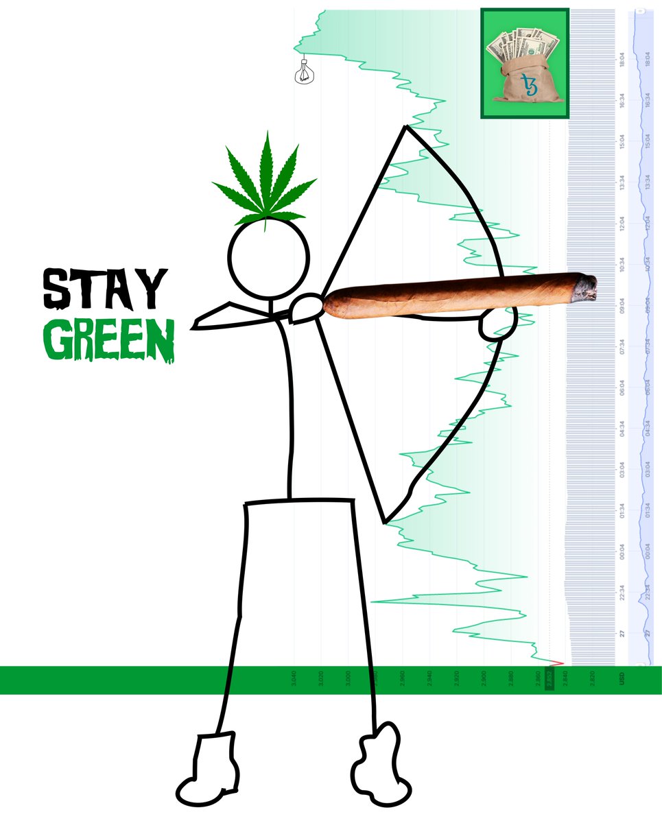 fakepng123's tweet photo. our hero is HEREEE, super 4:20 boy saving the day!!!

PLEASE Stay Green #Tezos 

0.25 XTZ on objkt

https://t.co/iFizUwl8MK

RT FOR HELPS THE CAUSE IF YOU LOVE IT https://t.co/FzSEvttE4k