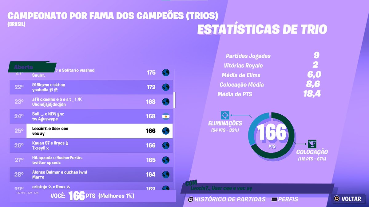 User_ftn's tweet image. ebaaaaaaaaaaaaa hype night @vecftn @LeozinAnao