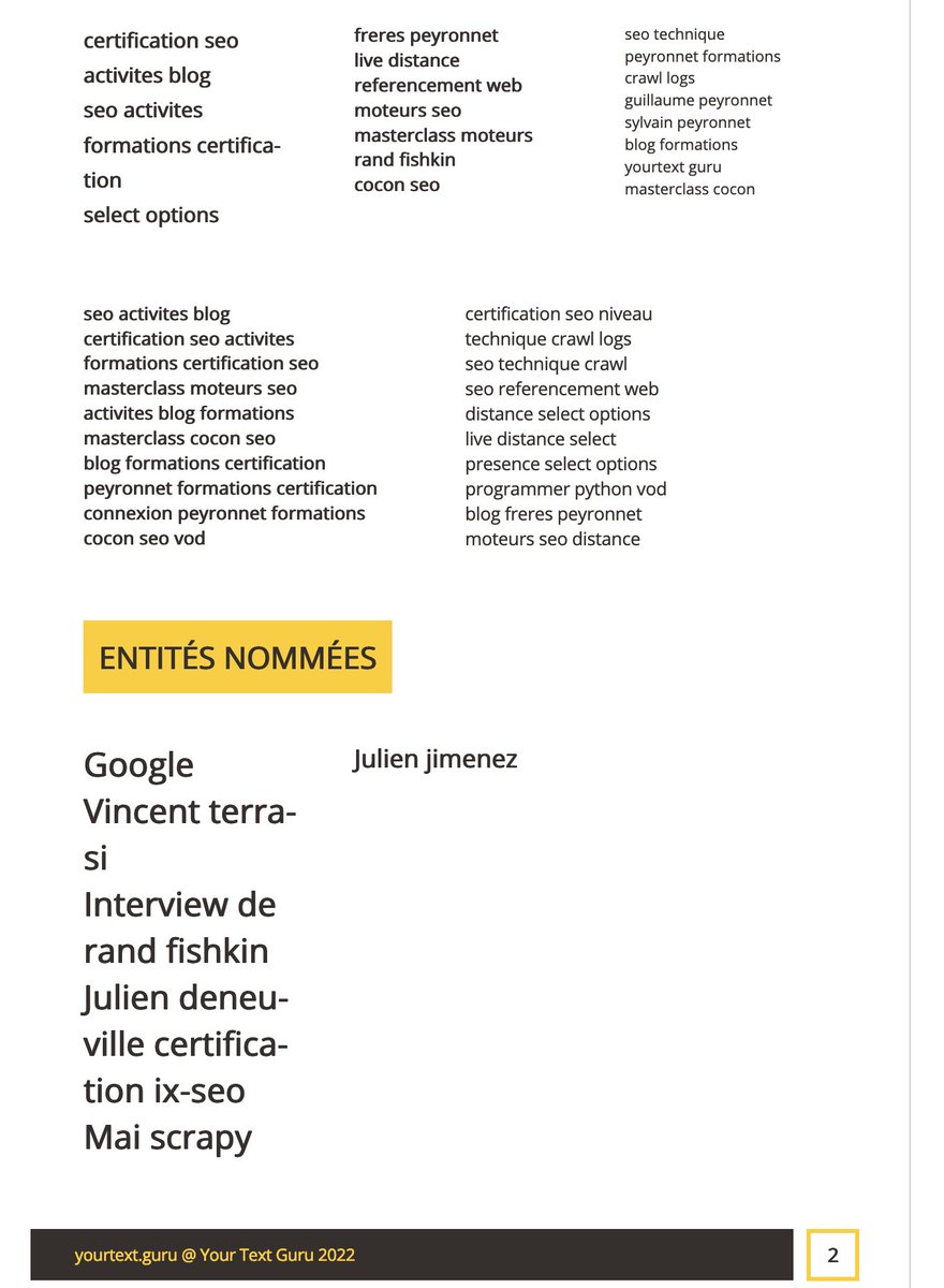 speyronnet's tweet photo. Petite astuce de la nuit si vous utilisez @yourtextguru et que vous voulez savoir de quoi parle un site globalement en terme de top sémantique -> https://t.co/zWGfxbnxtC