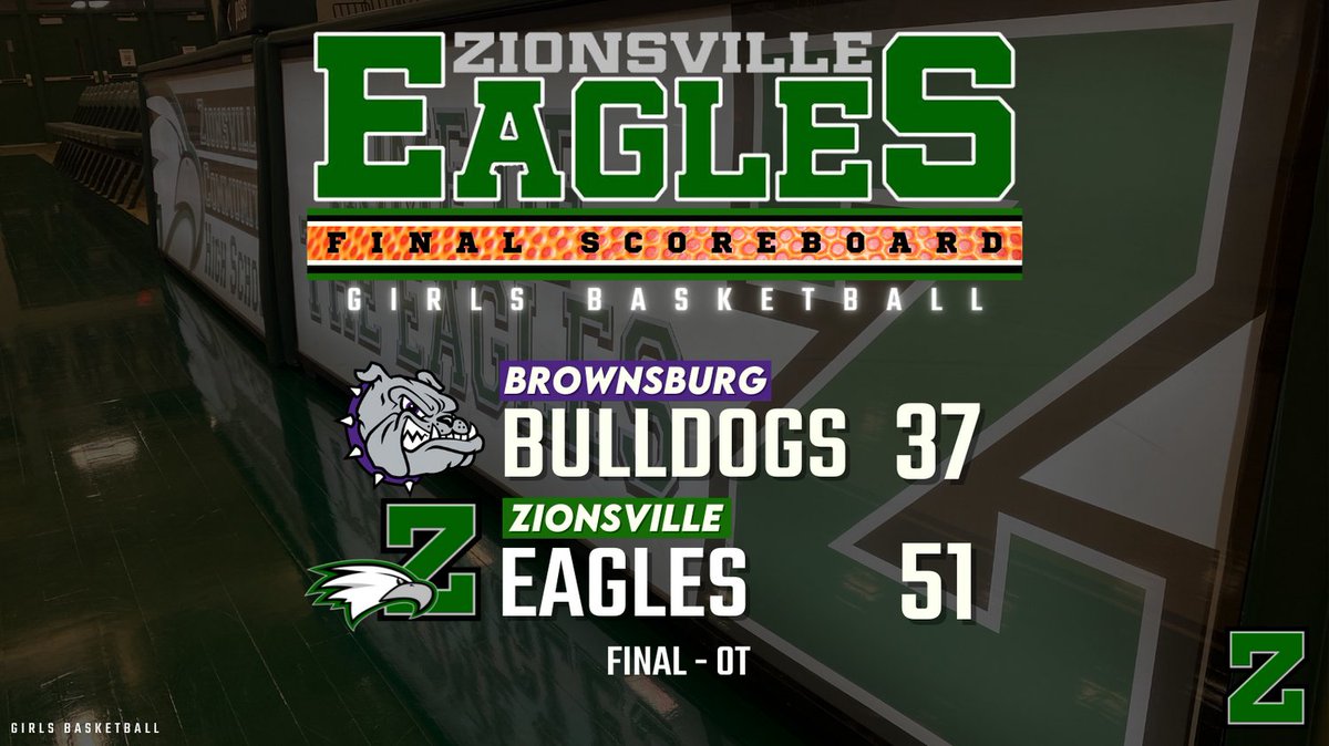 ZCSeagles's tweet photo. 🏀 GIRLS BASKETBALL FINAL SCOREBOARD 🏀 Overtime WIN for @ZionsvilleGBB !!! https://t.co/QPFG8y0zmA
