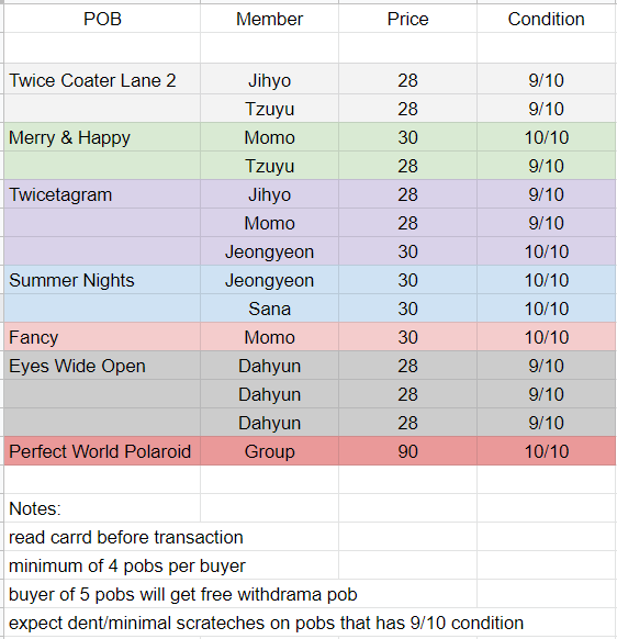 mackmoonchild's tweet photo. wts | lfb | ph | « #maki_sells »

twice assorted pobs
𓂋 prices are listed below
𓂋 read carrd first
𓂋 selling as tingi but can mine for set
𓂋 condi: https://t.co/lLhjoHAvMU

mop: gcash
mod: ggx, sco 

reply/dm to claim

🏷️ sana momo jeongyeon tzuyu jihyo dahyun group https://t.co/RneMS8VugH