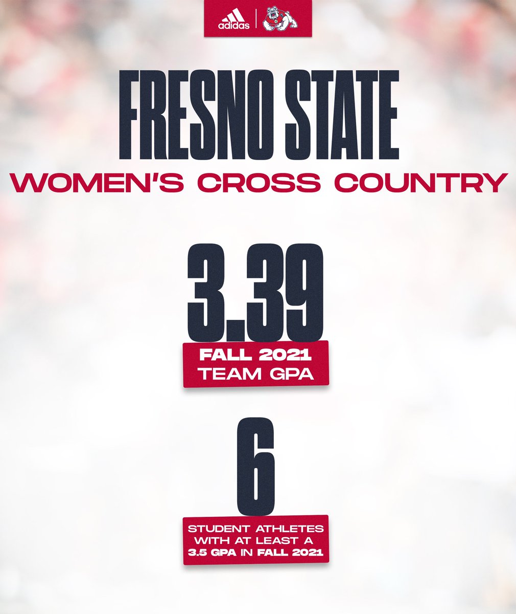 FresnoStateTFXC's tweet photo. Congrats to all of our teams on a successful fall semester in the classroom 📚

#GoDogs | #PrideOfTheValley https://t.co/SFWQ1DKaue