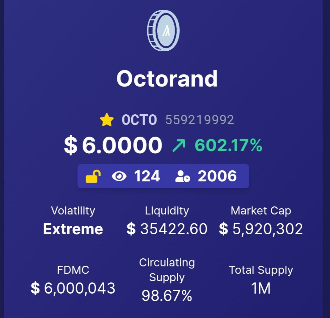 mullet_algo's tweet photo. And this is just the beginning...
@octorand 
$ALGO $OCTO https://t.co/5V3bn2wyV5
