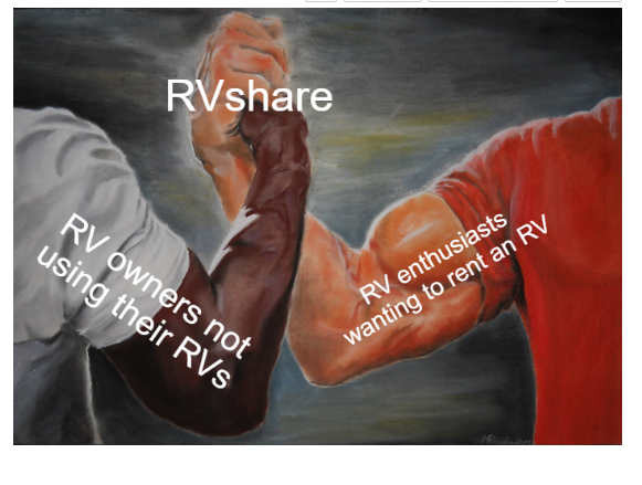RVshare's tweet photo. https://t.co/lorIRExAHj