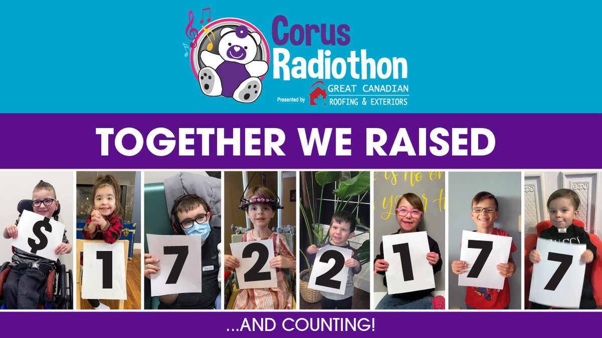We're thrilled to announce the 23rd Annual Corus Radiothon has raised...$1,722,177 AND COUNTING! 💜 

Stay tuned for our OFFICIAL grand total announcement MONDAY morning.

The phone bank will remain open until 7 p.m. tonight:
stolleryradiothon.com | 780.407.KIDS (5437)