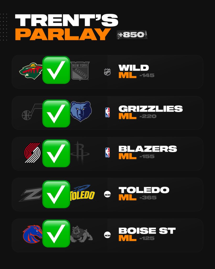 BookitWithTrent's tweet image. FUCK THE SHARPS. FUCK THE DATA. FUCK THE MODELS. BOISE ML NEVER A DOUBT.