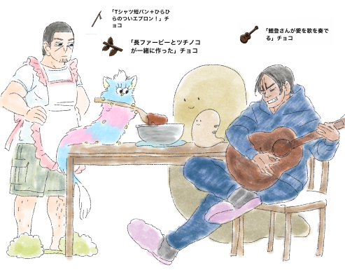 わーいわーい!!
*現パロ鯉月 