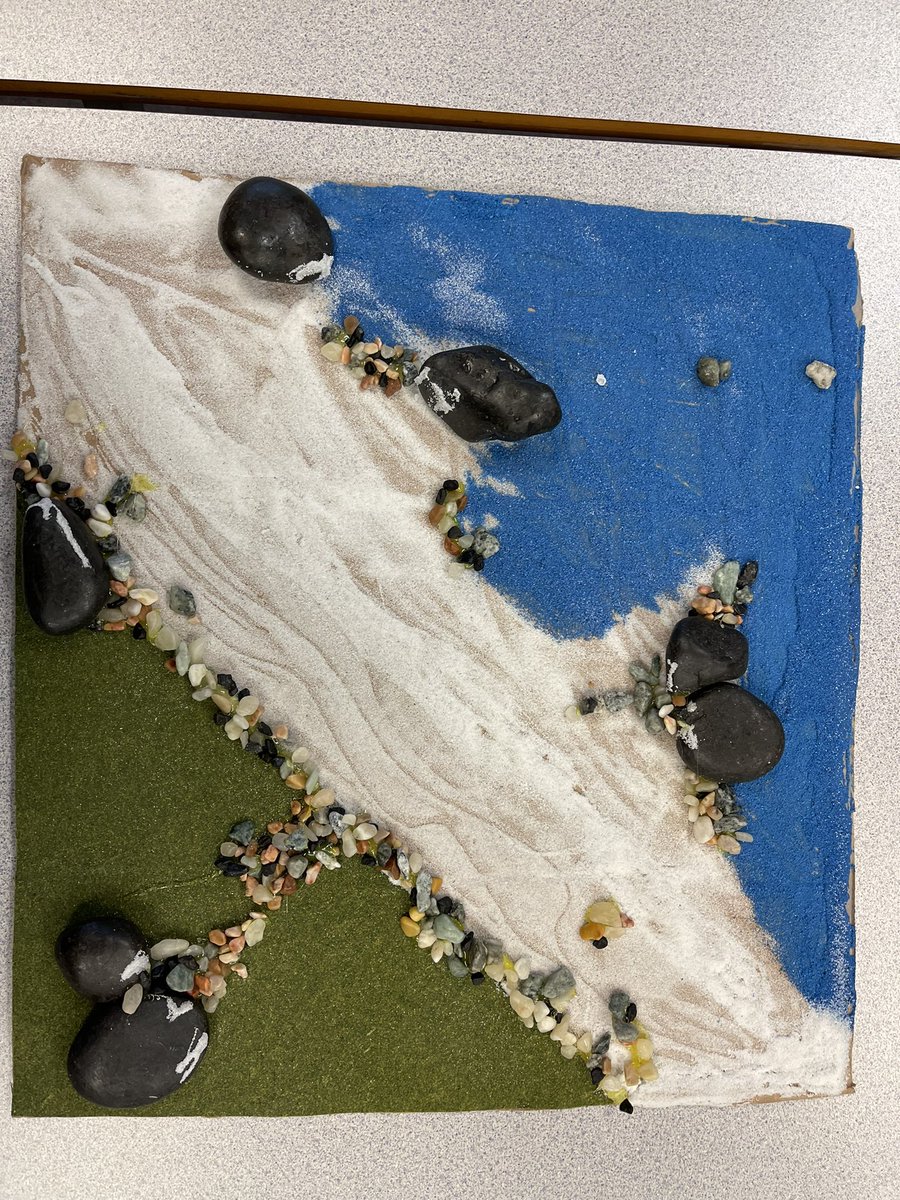 andersonsocials's tweet photo. There’s so much you can learn from just creating one artifact that represents what you have learned. Every Ss in my SS9 create an artifact that represents the big picture idea they have learned from taking this course. #constructivism @bcedchat @bcssta https://t.co/FADG2pS5bB